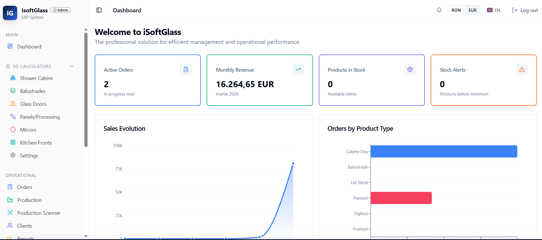 iSoftGlass Dashboard